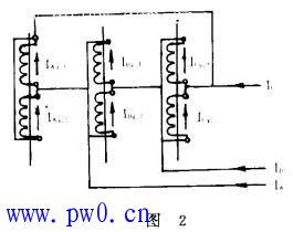 電流互感器二次接線錯(cuò)誤引起差動(dòng)保護(hù)誤動(dòng)