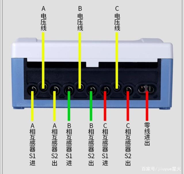 電流互感器的接法及西歐電表的接發_知道